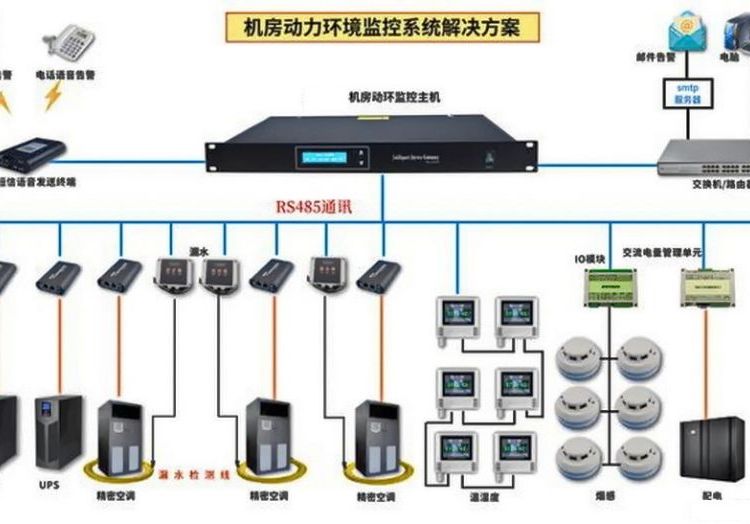宝天智能 以多年经验筑基，用永续经营理念赋能企业数字化
